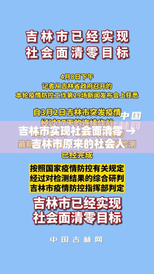 吉林市实现社会面清零 → 吉林市原来的社会人