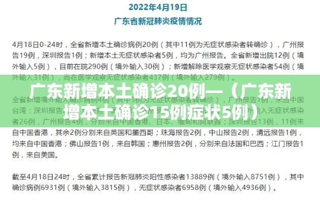 广东新增本土确诊20例—（广东新增本土确诊15例症状5例）