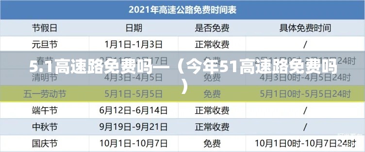 5.1高速路免费吗—(今年51高速路免费吗)