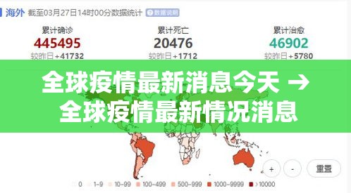 全球疫情最新消息今天 → 全球疫情最新情况消息 全球疫情最新消息今天 → 全球疫情最新情况消息