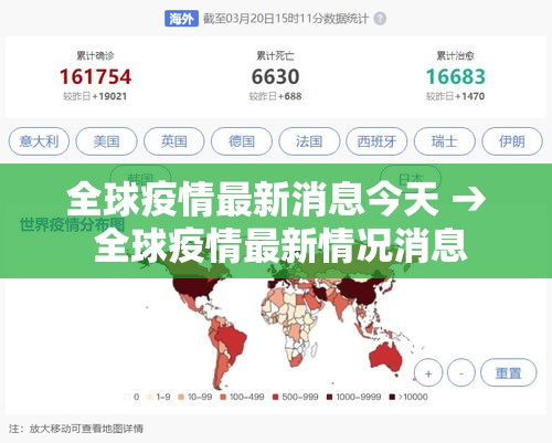 全球疫情最新消息今天 → 全球疫情最新情况消息