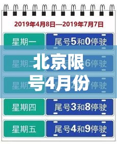 北京限号4月份限号—(北京车辆限号4月) 北京限号4月份限号—(北京车辆限号4月)