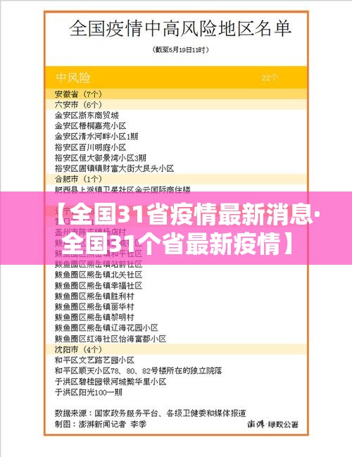 【全国31省疫情最新消息·全国31个省最新疫情】