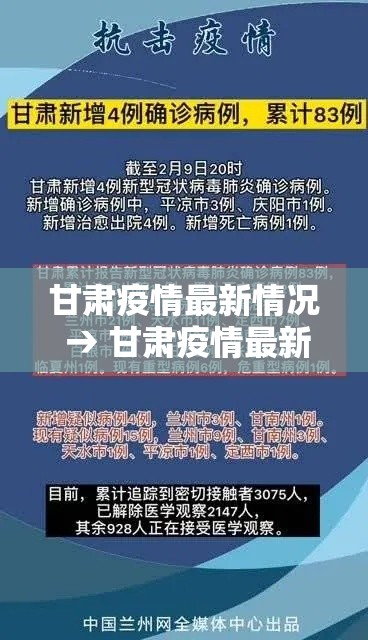 甘肃疫情最新情况 → 甘肃疫情最新情况最新消息今天