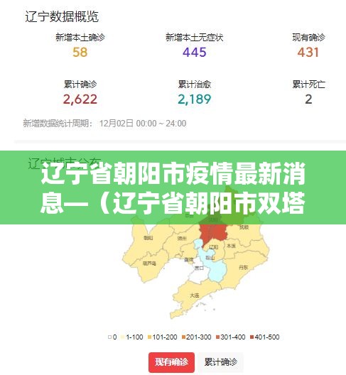 辽宁省朝阳市疫情最新消息—（辽宁省朝阳市双塔区疫情最新情况）