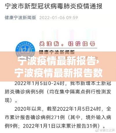 宁波疫情最新报告›宁波疫情最新报告数据 宁波疫情最新报告›宁波疫情最新报告数据