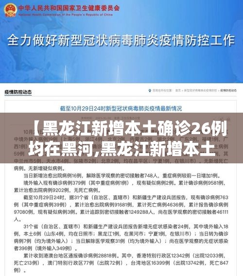 【黑龙江新增本土确诊26例均在黑河,黑龙江新增本土确诊15例!】