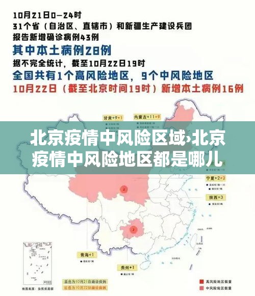 北京疫情中风险区域›北京疫情中风险地区都是哪儿