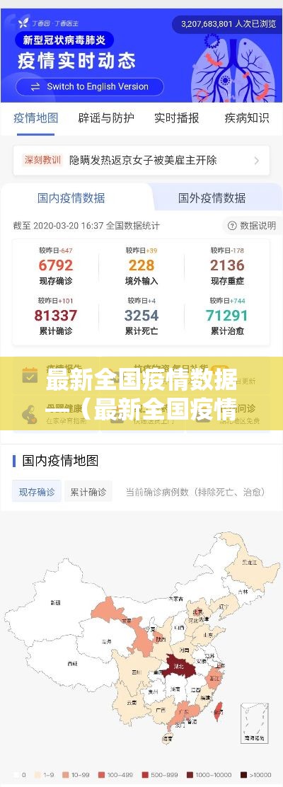 最新全国疫情数据—（最新全国疫情情况公布）