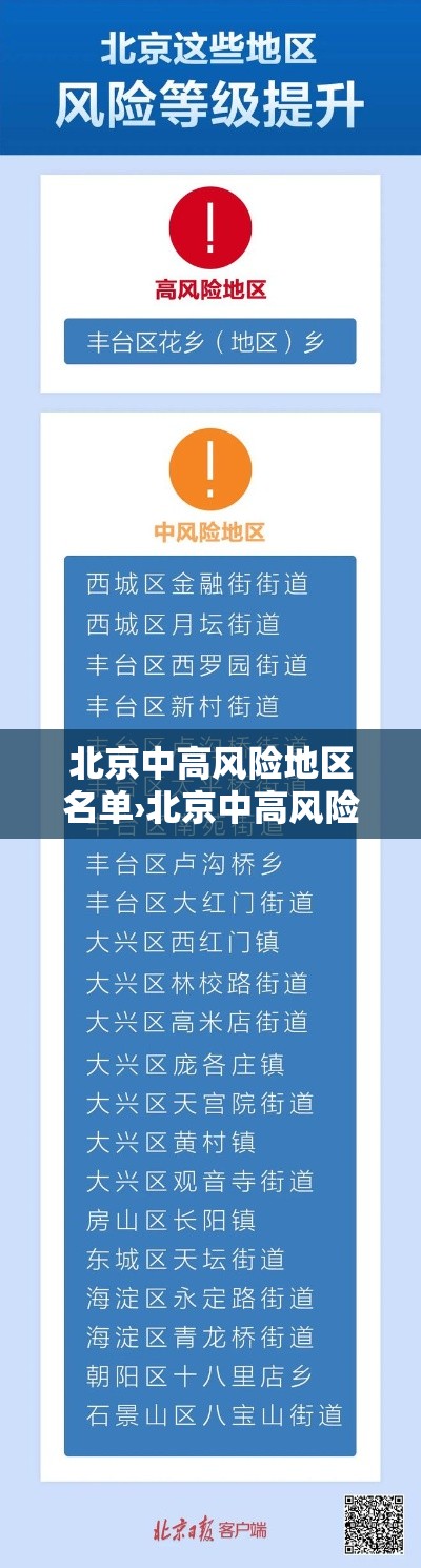 北京中高风险地区名单›北京中高风险地区公布
