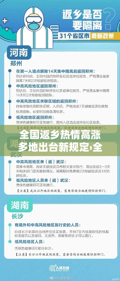 全国返乡热情高涨多地出台新规定›全国各地返乡新规