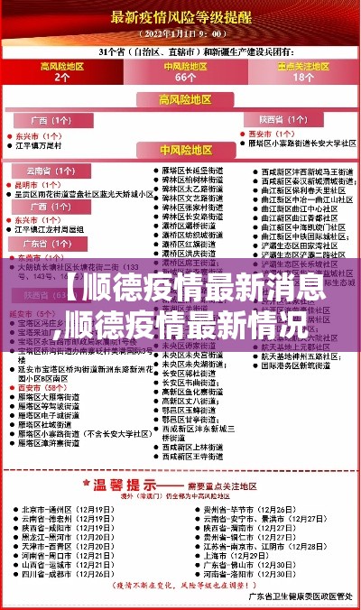 【顺德疫情最新消息,顺德疫情最新情况】