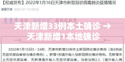 天津新增33例本土确诊 → 天津新增1本地确诊