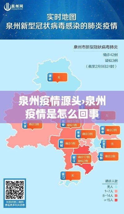 泉州疫情源头›泉州疫情是怎么回事