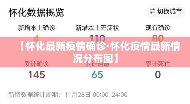 【怀化最新疫情确诊·怀化疫情最新情况分布图】