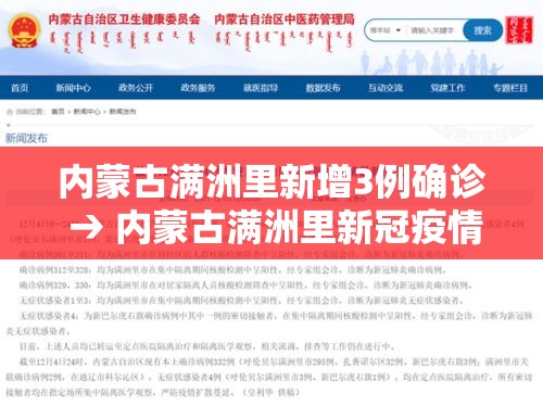 内蒙古满洲里新增3例确诊 → 内蒙古满洲里新冠疫情