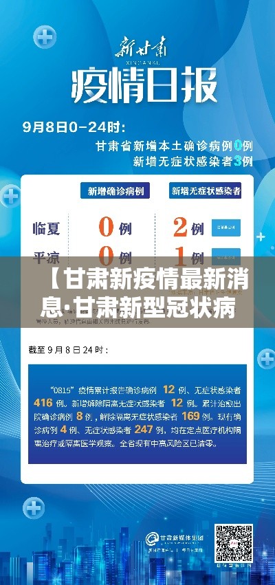 【甘肃新疫情最新消息·甘肃新型冠状病毒疫情最新消息14人】