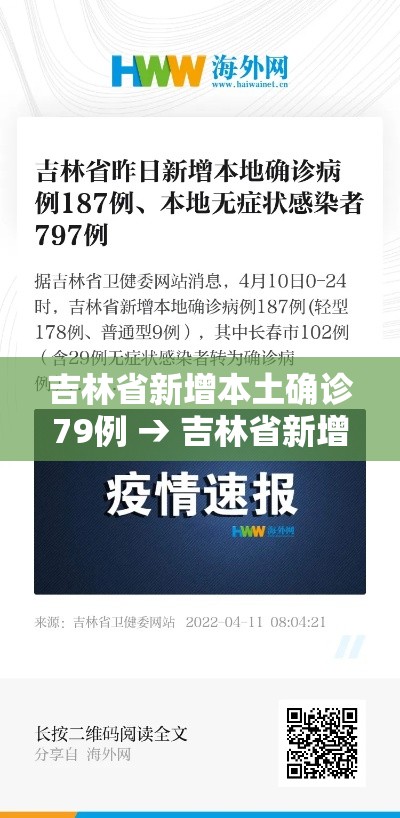 吉林省新增本土确诊79例 → 吉林省新增12例本地确诊轨迹