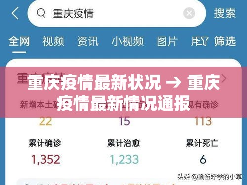 重庆疫情最新状况 → 重庆疫情最新情况通报