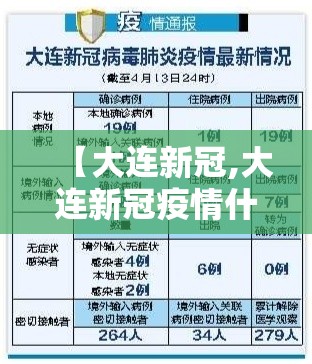 【大连新冠,大连新冠疫情什么时候开始的】