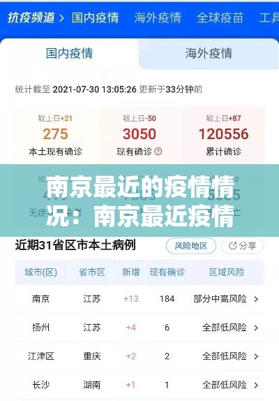 南京最近的疫情情况：南京最近疫情最新情况