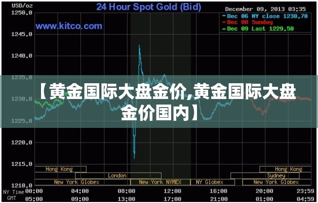 【黄金国际大盘金价,黄金国际大盘金价国内】
