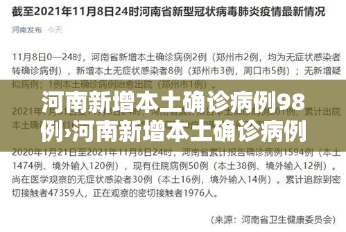 河南新增本土确诊病例98例›河南新增本土确诊病例98例
