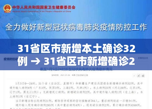 31省区市新增本土确诊32例 → 31省区市新增确诊20例 含本土8