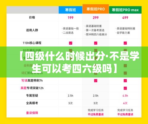 【四级什么时候出分·不是学生可以考四六级吗】