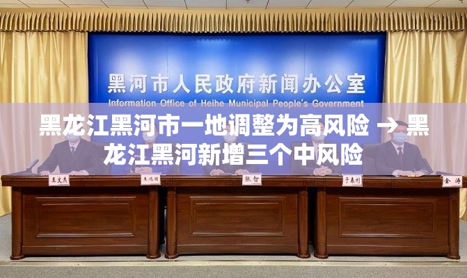 黑龙江黑河市一地调整为高风险 → 黑龙江黑河新增三个中风险
