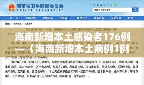 海南新增本土感染者176例—（海南新增本土病例1例）