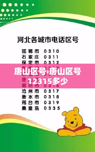 唐山区号›唐山区号12315多少
