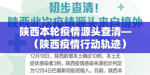 陕西本轮疫情源头查清—（陕西疫情行动轨迹）