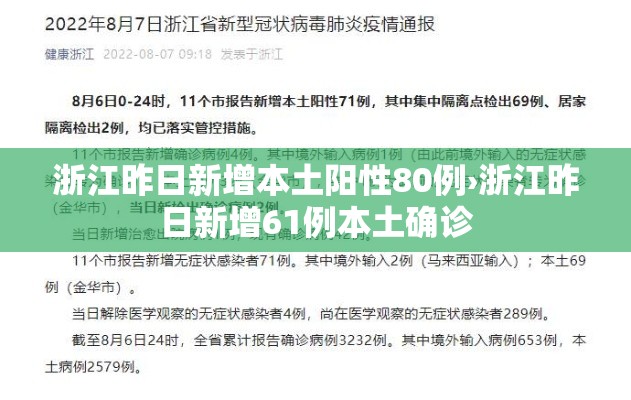浙江昨日新增本土阳性80例›浙江昨日新增61例本土确诊