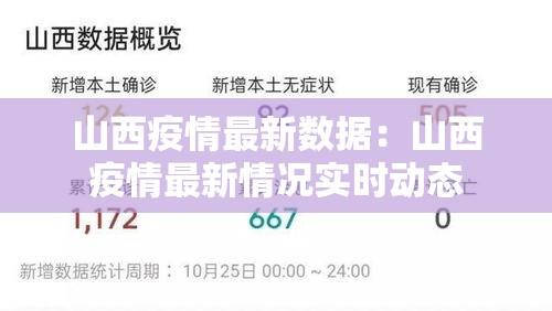 山西疫情最新数据：山西疫情最新情况实时动态