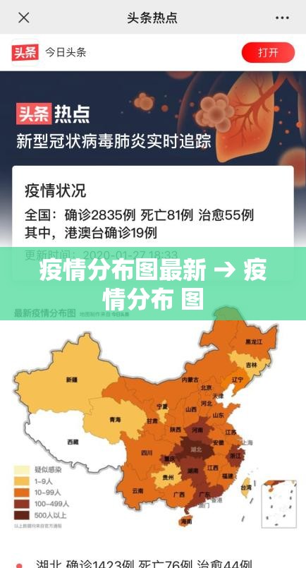 疫情分布图最新 → 疫情分布 图