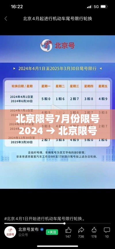 北京限号7月份限号2024 → 北京限号2021最新限号7月