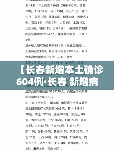 【长春新增本土确诊604例·长春 新增病例】