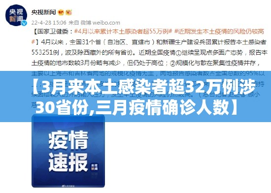 【3月来本土感染者超32万例涉30省份,三月疫情确诊人数】
