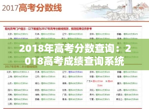 2018年高考分数查询：2018高考成绩查询系统