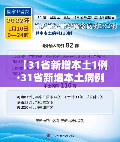 【31省新增本土1例·31省新增本土病例30例】