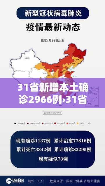 31省新增本土确诊2966例›31省新增确诊109例 本土96例