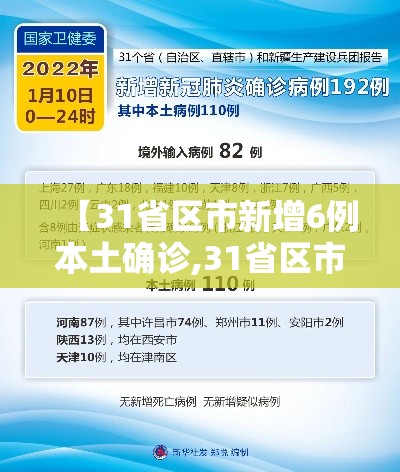 【31省区市新增6例本土确诊,31省区市新增确诊12例本土4例】