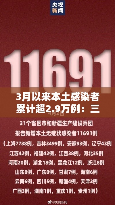 3月以来本土感染者累计超2.9万例：三月疫情确诊人数