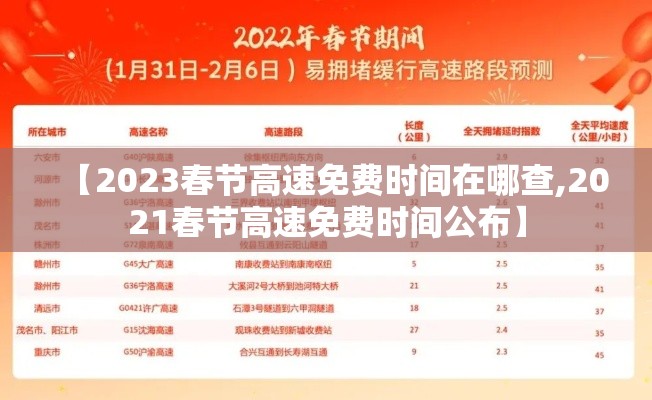 【2023春节高速免费时间在哪查,2021春节高速免费时间公布】
