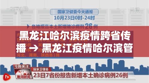 黑龙江哈尔滨疫情跨省传播 → 黑龙江疫情哈尔滨管控规定