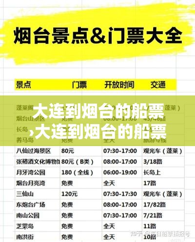 大连到烟台的船票›大连到烟台的船票车轿车上船船票多少钱