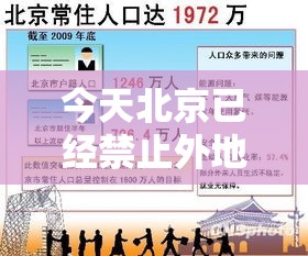 今天北京已经禁止外地人进京 → 北京禁止外地人回家