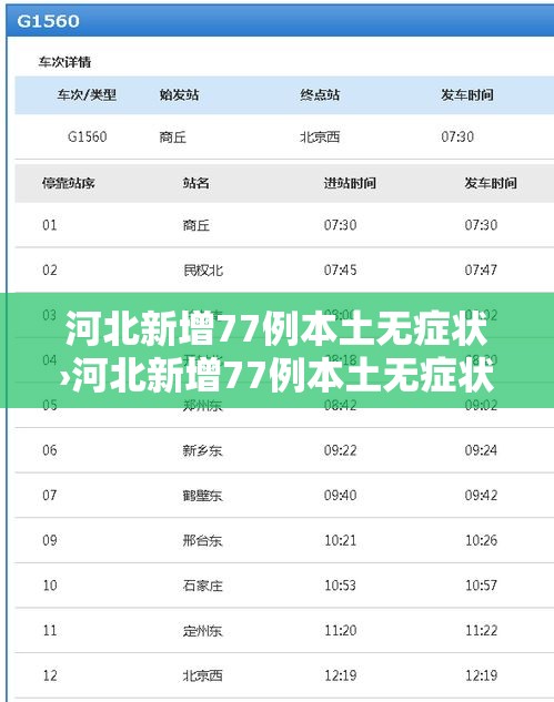 河北新增77例本土无症状›河北新增77例本土无症状感染者