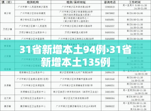 31省新增本土94例›31省新增本土135例